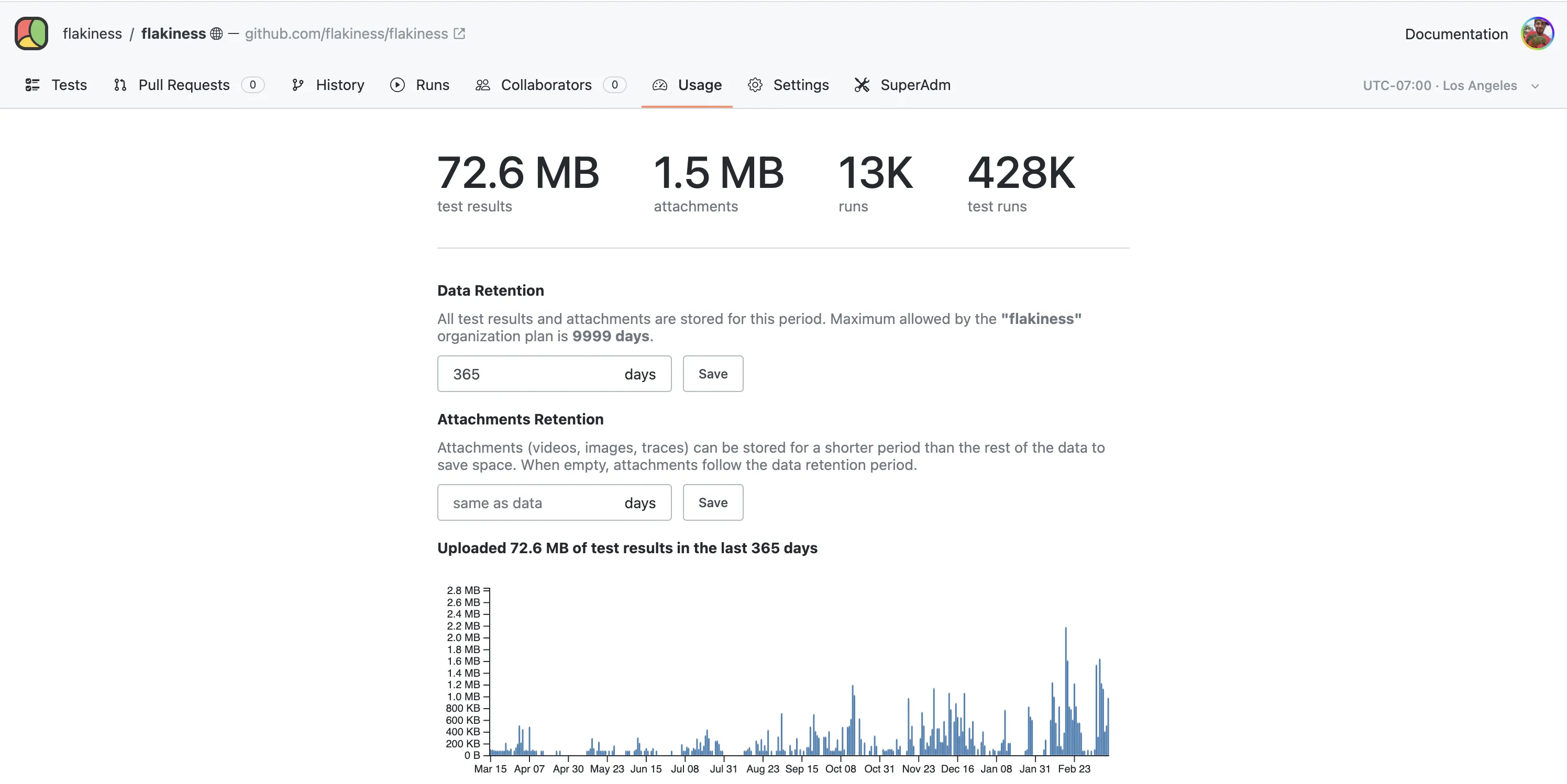 Attachments retention configuration in Usage page
